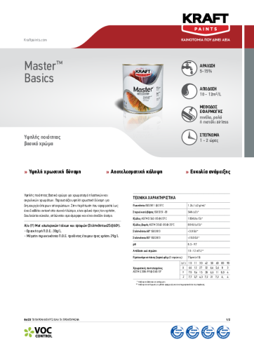 MASTER BASICS – GR TDS_0