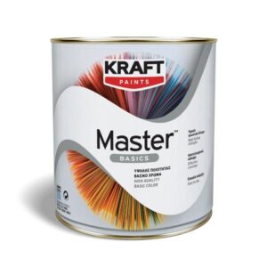 Master™ Basics